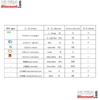 Tachimetro LCD per Dax Skyteam Skymax 50-125cc Euro4