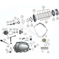 Comando frizione per Quad Shineray 250cc STXE