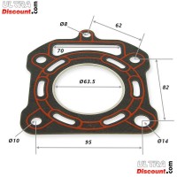 Kit guarnizioni per motore 200cc a raffreddamento liquido