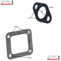 Kit guarnizioni per motore ZPF Bilder 3