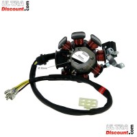 Statore magnetico di avviamento per Quad Shineray 250cc STXE Bilder 2