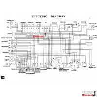 Cablaggio elettrico per Quad Shineray 200cc STIIE Bilder 1