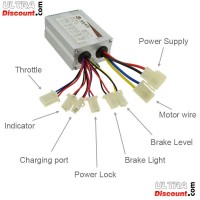 controllore dimmer Mini Quad 36V 350W