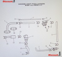 Valvola recupero scarichi per Quad Shineray 250cc ST-9E 