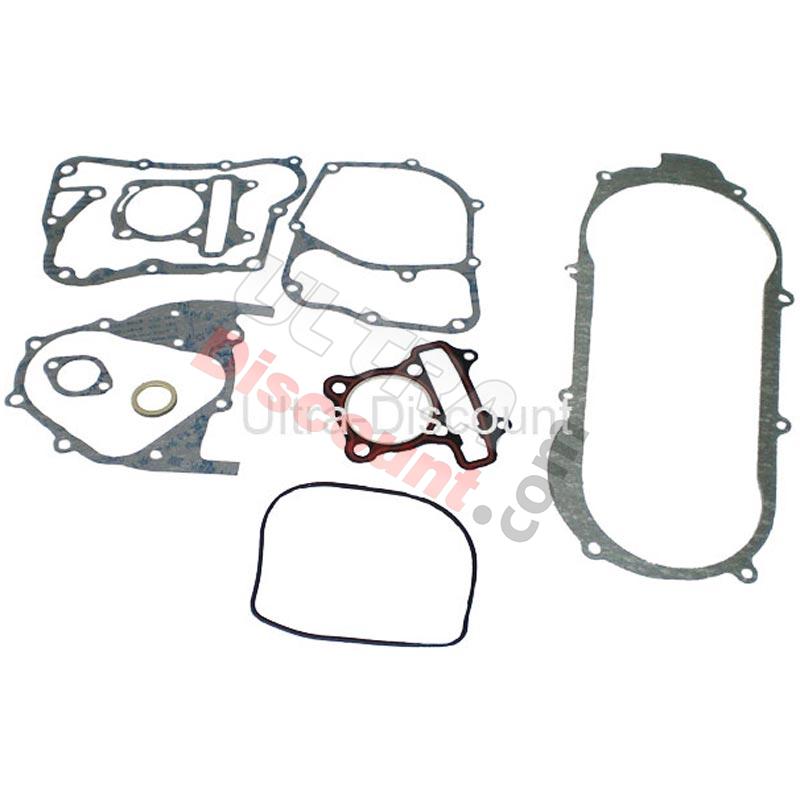 Guarnizioni per scooter 125cc tipo GY6, Parti di scooter cinesi Guarnizioni per scooter 125cc tipo GY6, Parti di scooter cinesi