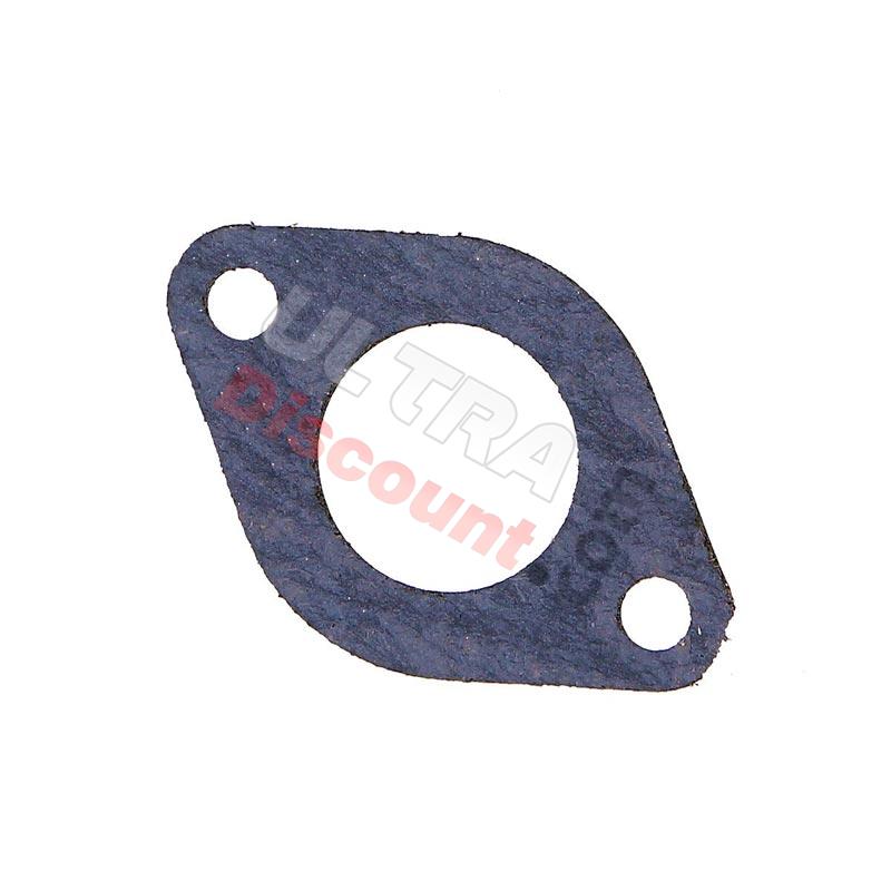 Guarnizione per 22mm pipa per Dirt Bike, Ricambi Pit Bike Guarnizione per 22mm pipa per Dirt Bike, Ricambi Pit Bike