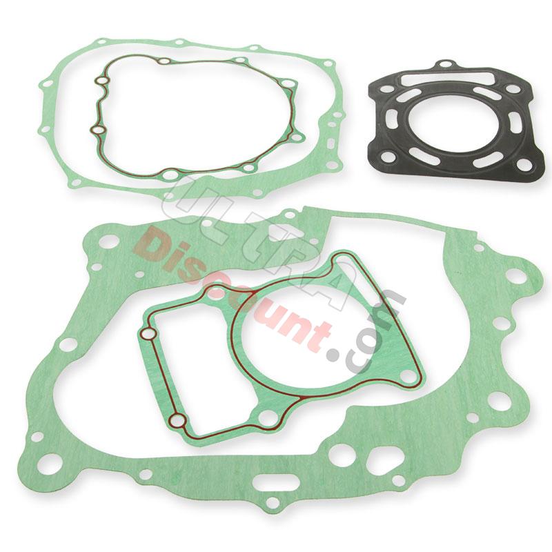 Kit guarnizioni per motore CG200-A a raffreddamento liquido, Ricambi Quad cinesi 200cc Kit guarnizioni per motore CG200-A a raffreddamento liquido, Ricambi Quad cinesi 200cc
