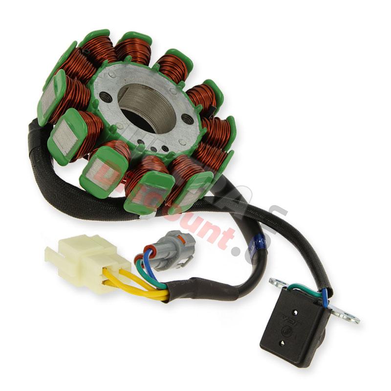 Statore magnetico di avviamento per Skymax (euro5), Ricambi Dax Skymax