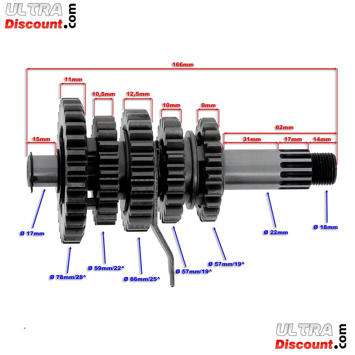 Pignoneria cambio per Quad Shineray 300STE, Ricambi Quad Shineray 300
