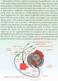 Sistema avviamento a rotore interno Racing per Pit Bike Bilder 3