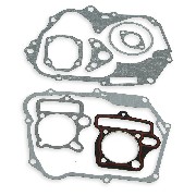 Kit guarnizioni per Motore di Pit Bike 125cc 1P54FMI