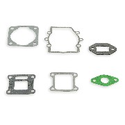 Kit guarnizioni per motore di mini moto