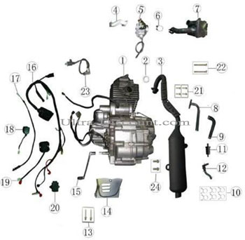 Cablaggio elettrico per Quad Shineray 200cc STIIE