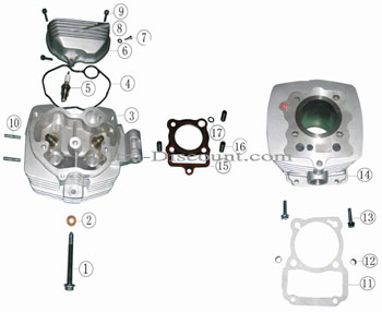 Guarnizione per motore Shineray 200cc